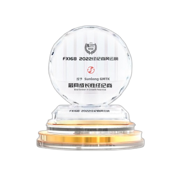 Doo Prime wins Excellent Customer Service Award from 2020 Global Derivatives Real Trading Competition by FX168