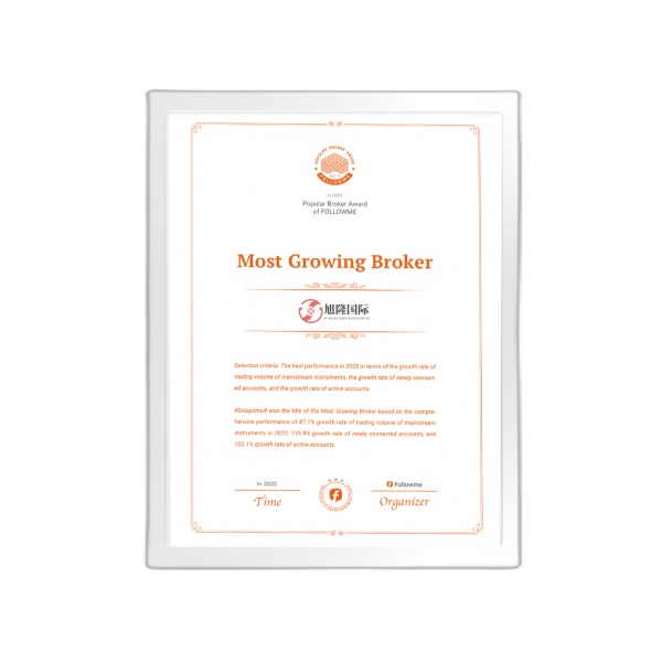 Doo Prime wins Excellent Customer Service Award from 2020 Global Derivatives Real Trading Competition by FX168