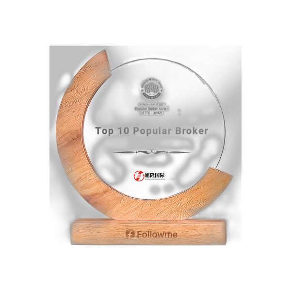 Doo Prime wins Excellent Customer Service Award from 2020 Global Derivatives Real Trading Competition by FX168