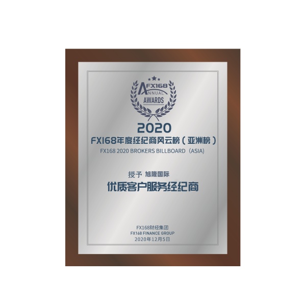 Doo Prime wins Excellent Customer Service Award from 2020 Global Derivatives Real Trading Competition by FX168