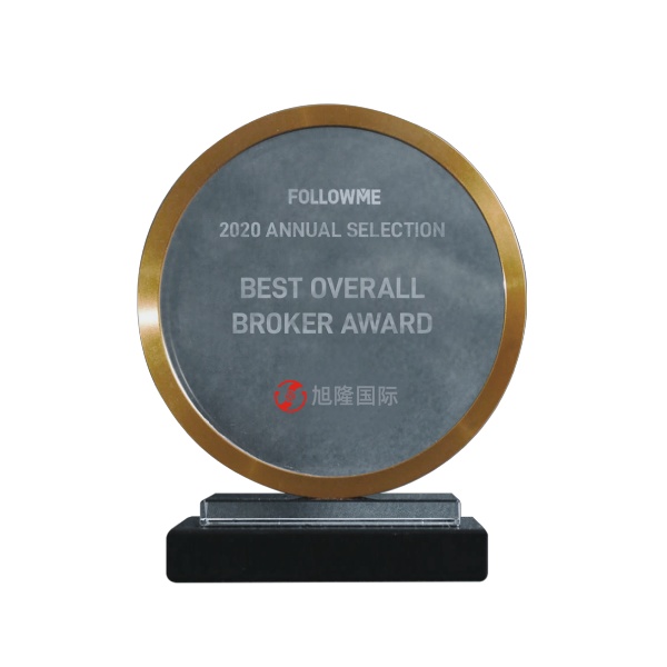 Doo Prime wins Excellent Customer Service Award from 2020 Global Derivatives Real Trading Competition by FX168